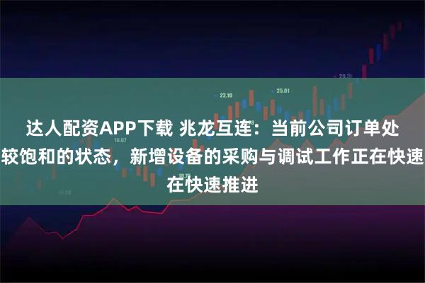 达人配资APP下载 兆龙互连：当前公司订单处于比较饱和的状态，新增设备的采购与调试工作正在快速推进
