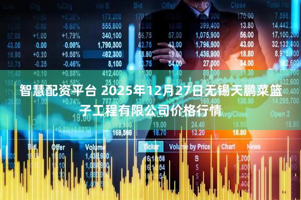 智慧配资平台 2025年12月27日无锡天鹏菜篮子工程有限公司价格行情