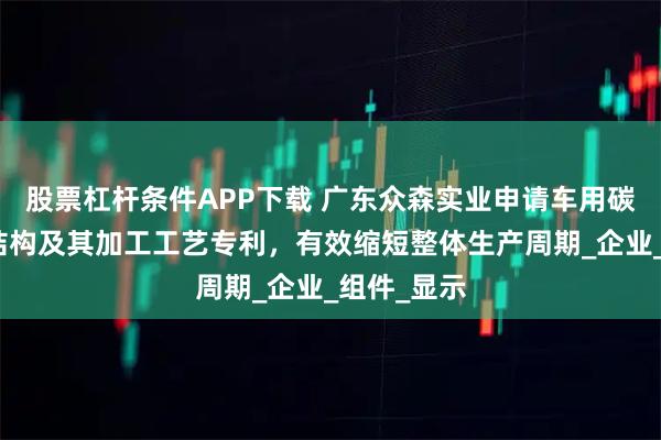 股票杠杆条件APP下载 广东众森实业申请车用碳纤维前唇结构及其加工工艺专利，有效缩短整体生产周期_企业_组件_显示